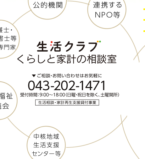 生活クラブ くらしと家計の相談室 ご相談・お問い合わせはお気軽に 043-202-1471 受付時間:9:00~18:00(日曜・祝日を除く)